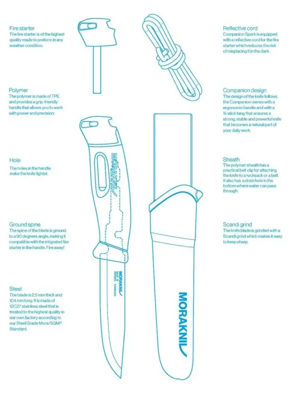 Morakniv Companion Spark Siyah - Outdoor Mora Bıçak - 7391846015253 - 2